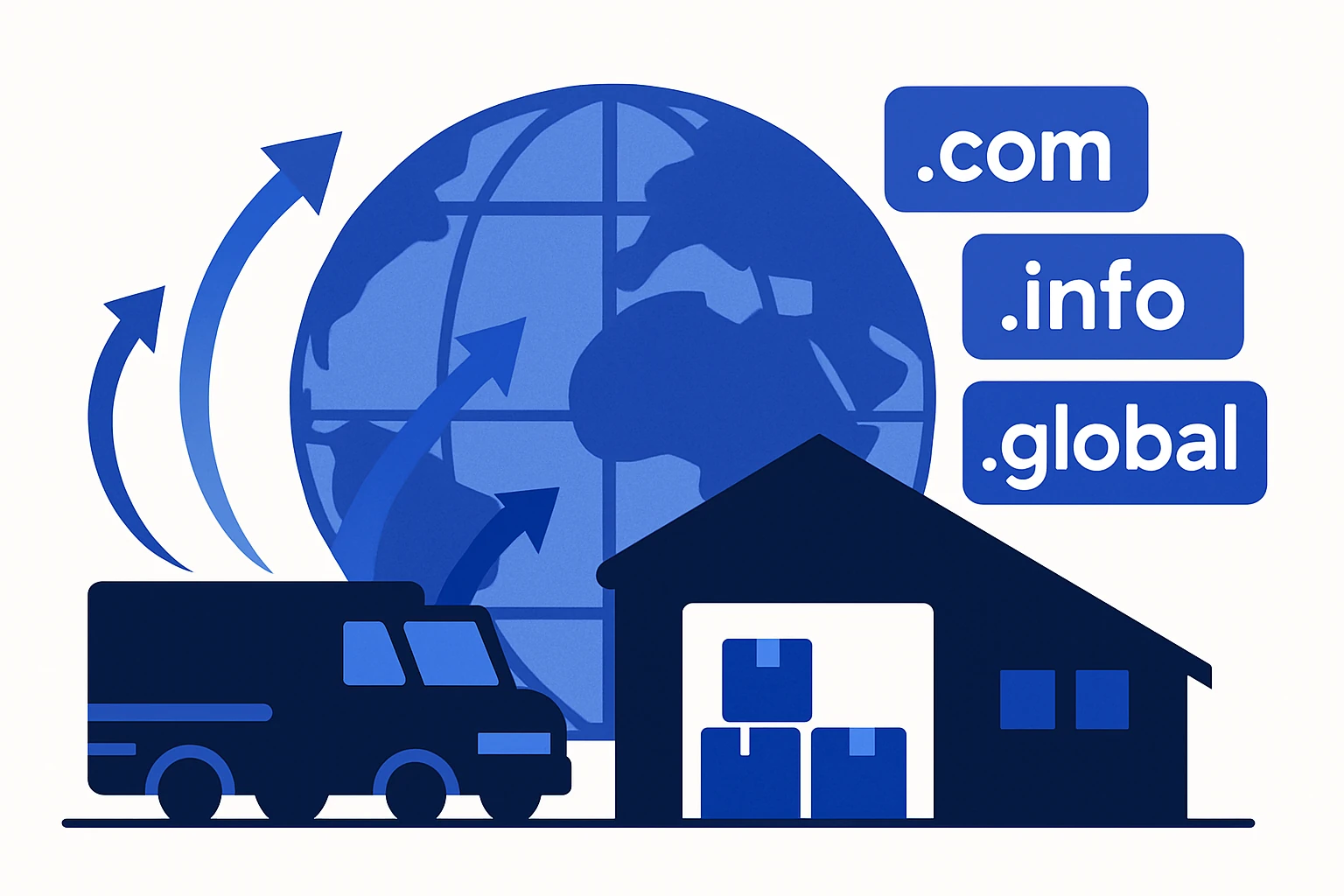 Domain extension strategies for logistics software vendors: building a global web presence beyond .com