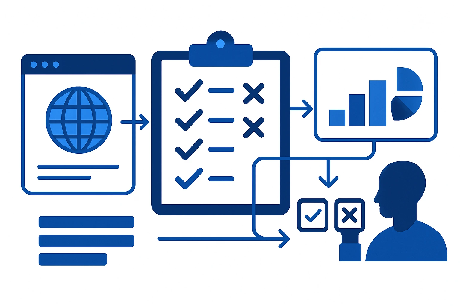 Live Domains, Real Decisions: Building a Vendor-Domain Catalog to Benchmark WMS Vendors